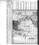 World Map - left, Nodaway County 1911